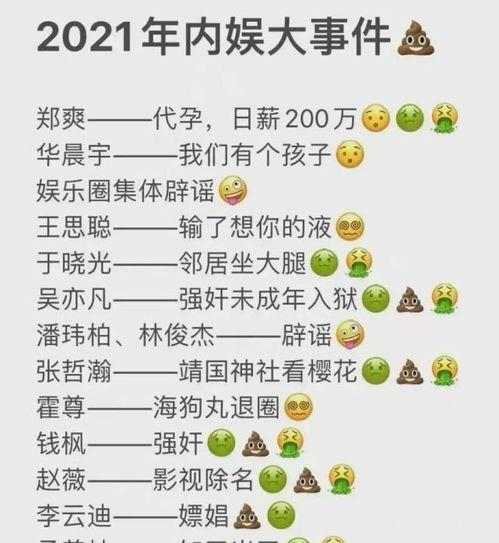 娱乐吃瓜合集2021,年度热点事件大盘点